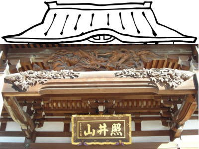 善應寺・山号額